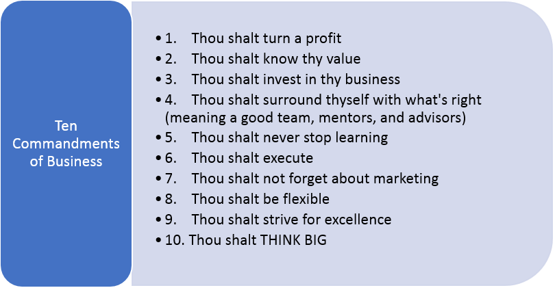 The 10 Commandments of Business – McHenry Consulting